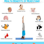Health Benefits of Headstand