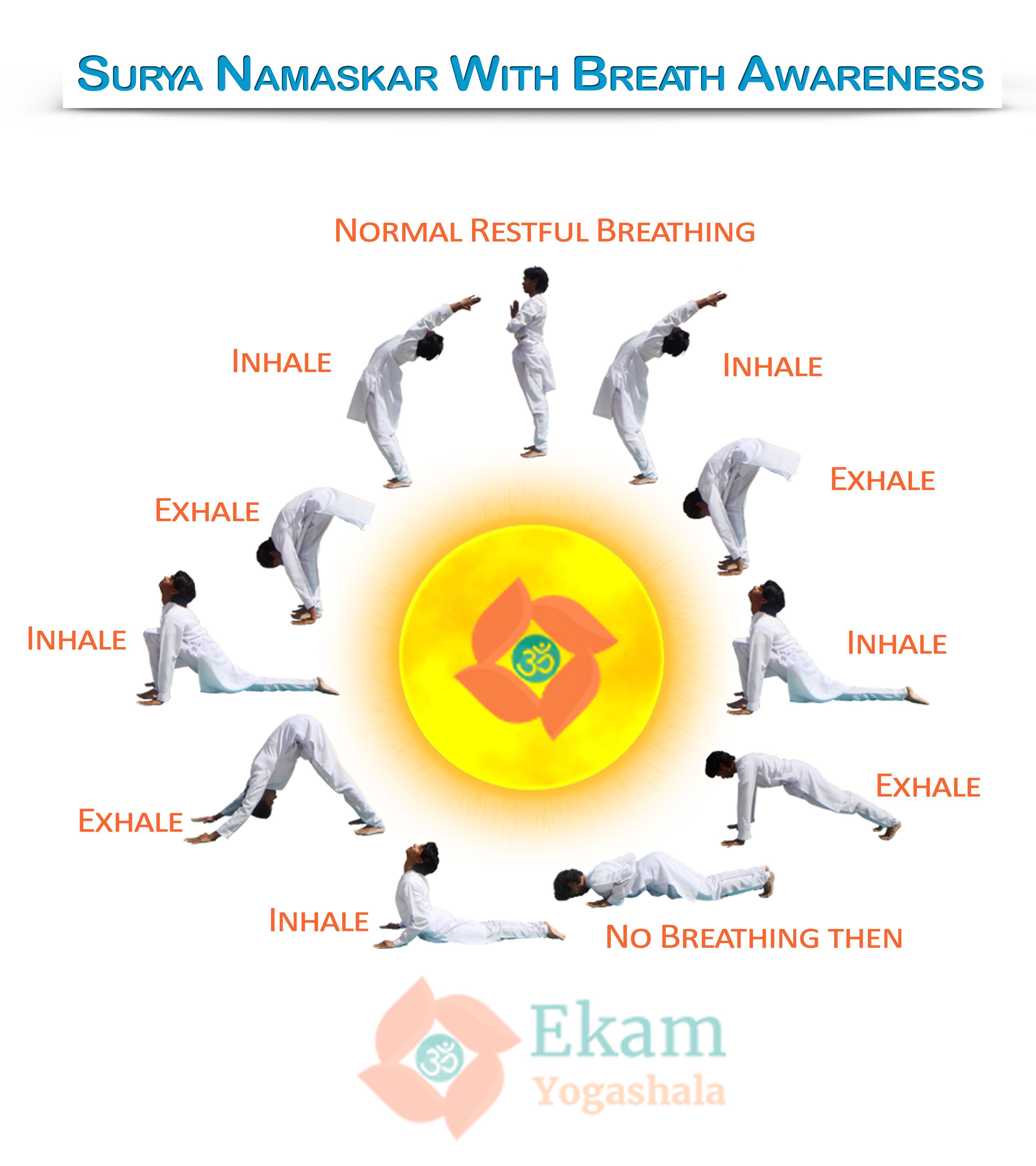 Surya Namaskar With Breath Awareness | Ekam Yogashala