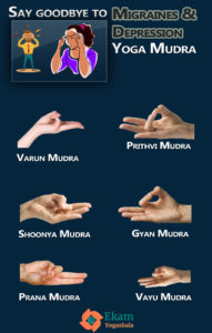types of mudra