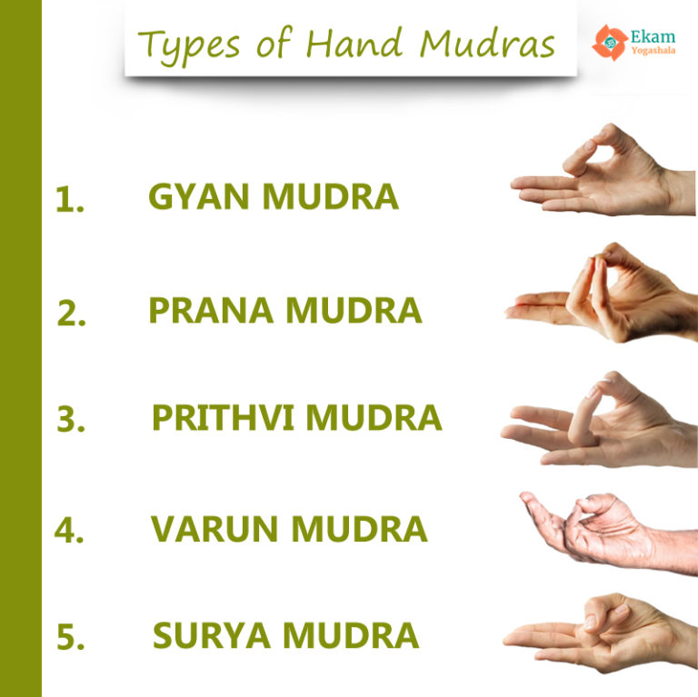 Meaning, Power Of Hand Mudra And Benefits Of Mudra - Ekam Yogashala