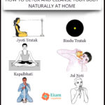 DETOX AND CLEANSE YOUR BODY NATURALLY AT HOME